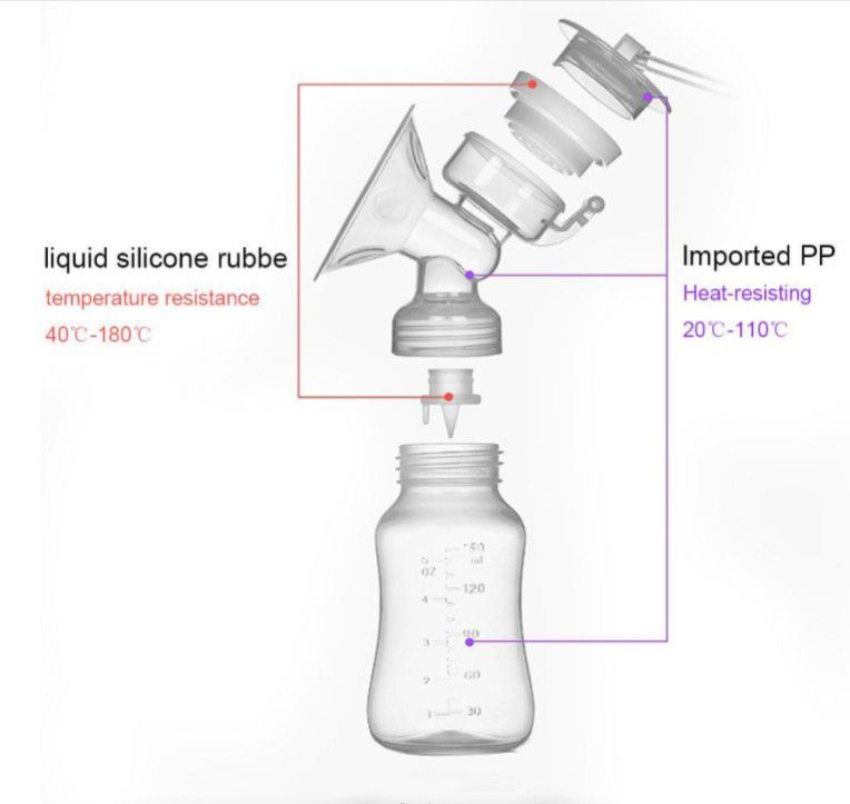 Double Intelligent Automatic Breast Pump_3